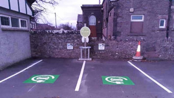 EV charging bays in Shap